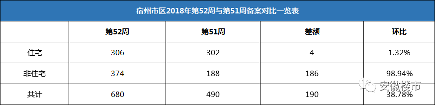 芜湖房价2021新楼盘_芜湖2025新楼盘房价_芜湖房价破万