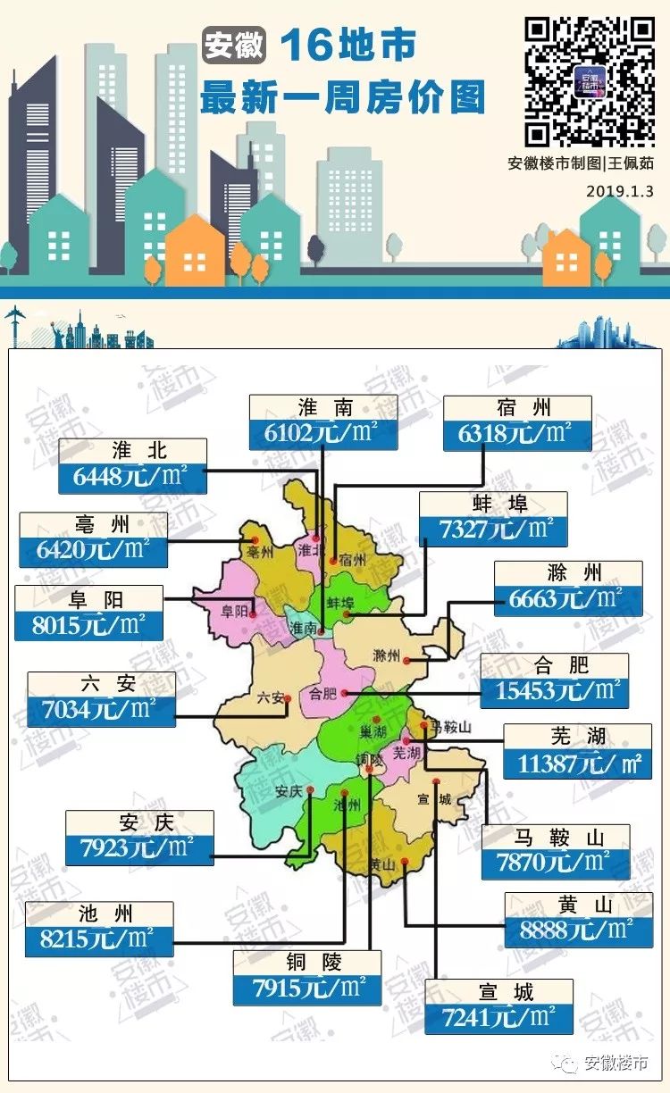 芜湖房价破万_芜湖2025新楼盘房价_芜湖房价2021新楼盘