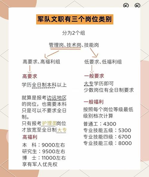 招聘信息_招聘信息免费发布_招聘信息网58同城