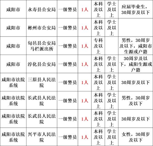 人力资源的招聘原则_招聘的公平公正原则_人力资源招聘公平竞争原则