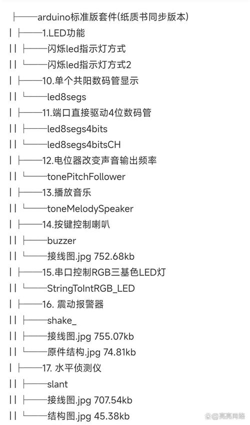 sketch 教程_sketch教程_sketchup教程