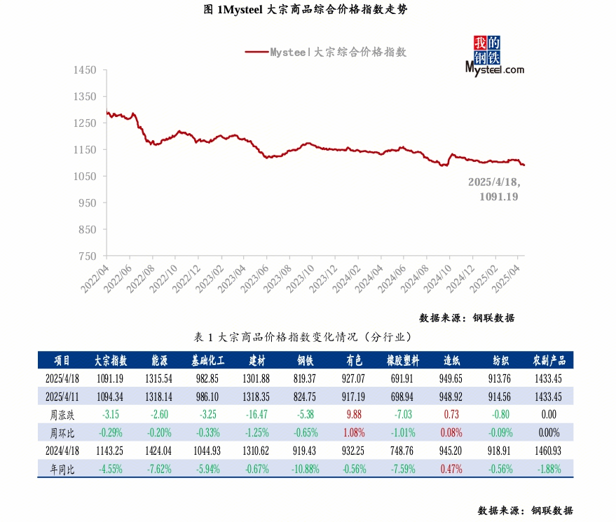 青岛价格废铜最新行情_青岛废铜价格多少钱一斤_青岛废铜价格