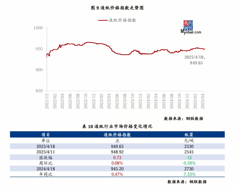 青岛价格废铜最新行情_青岛废铜价格_青岛废铜价格多少钱一斤