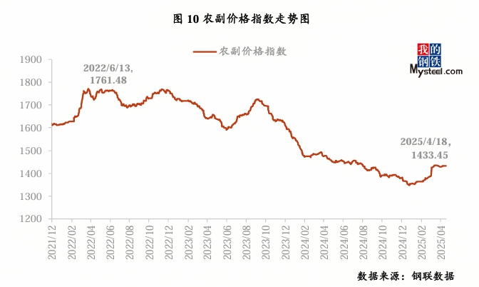 青岛废铜价格多少钱一斤_青岛价格废铜最新行情_青岛废铜价格