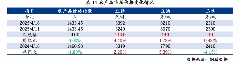青岛废铜价格多少钱一斤_青岛价格废铜最新行情_青岛废铜价格