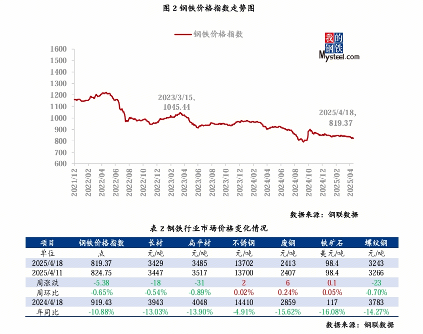 青岛废铜价格_青岛价格废铜最新行情_青岛废铜价格多少钱一斤