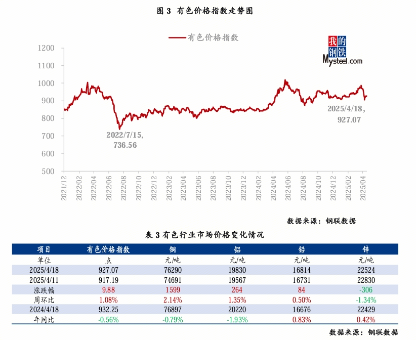 青岛废铜价格_青岛价格废铜最新行情_青岛废铜价格多少钱一斤