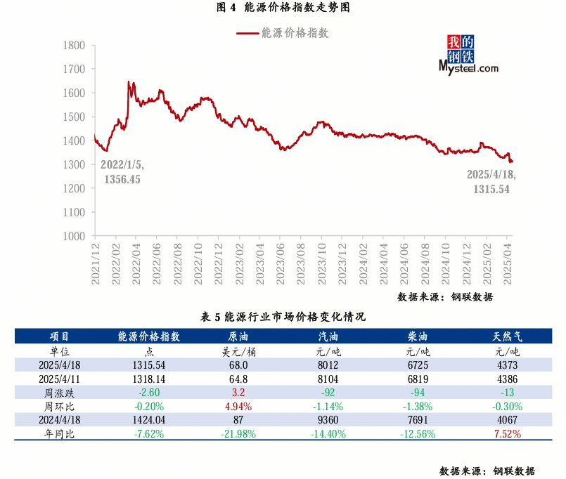 青岛价格废铜最新行情_青岛废铜价格多少钱一斤_青岛废铜价格