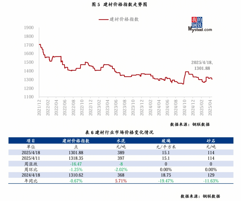 青岛价格废铜最新行情_青岛废铜价格多少钱一斤_青岛废铜价格