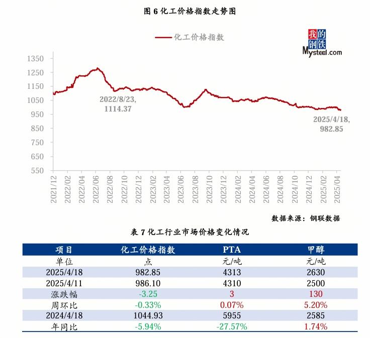 青岛废铜价格多少钱一斤_青岛废铜价格_青岛价格废铜最新行情