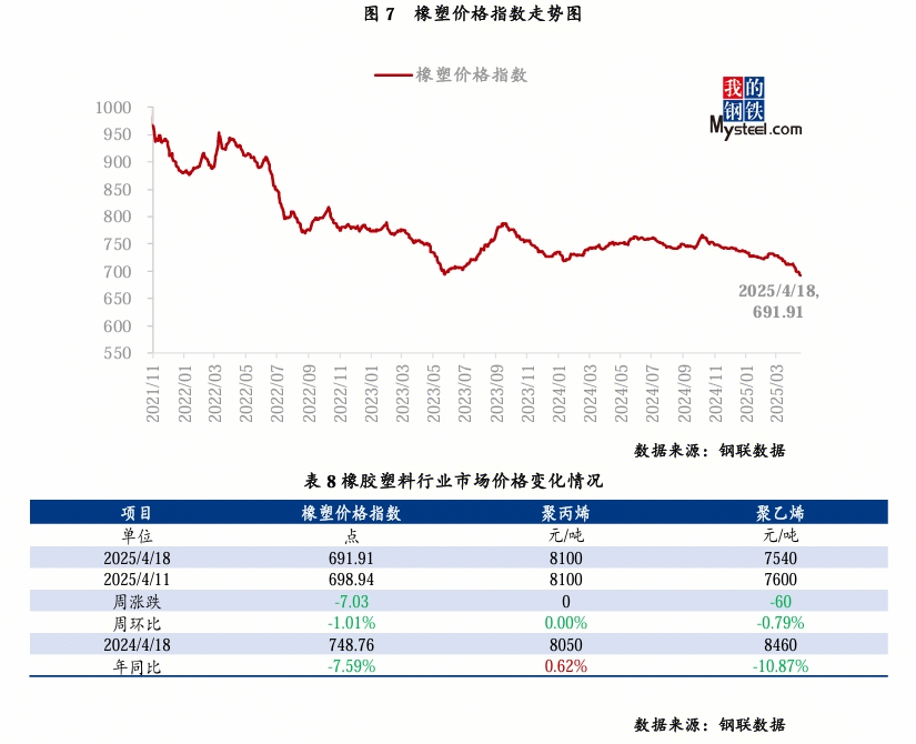 青岛价格废铜最新行情_青岛废铜价格_青岛废铜价格多少钱一斤