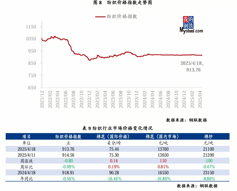 青岛废铜价格_青岛废铜价格多少钱一斤_青岛价格废铜最新行情