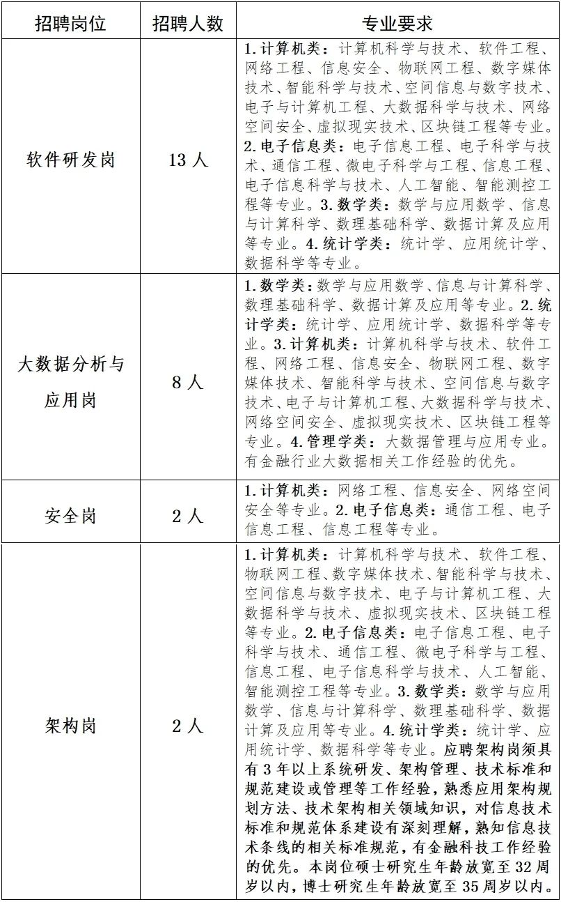 招聘58同城找工作_招聘网boss直聘_招聘