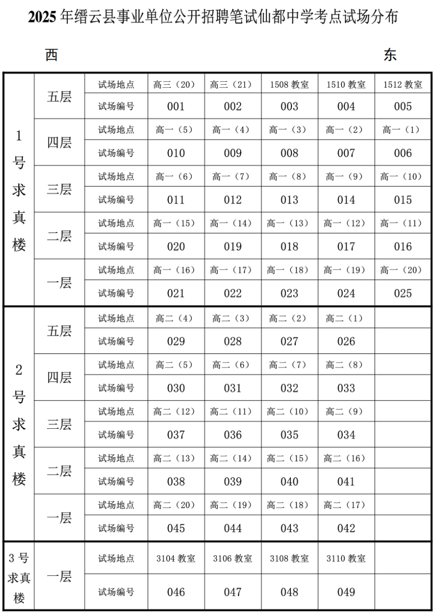 缙云最新招聘2021_缙云招聘信息_缙云招聘