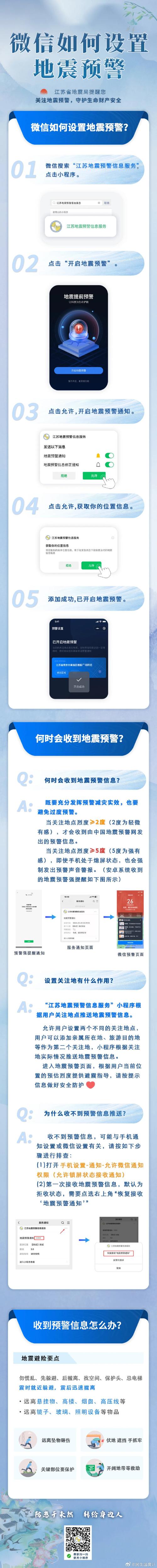 合肥地震烈度图_合肥地震烈度实时查询_合肥地震烈度