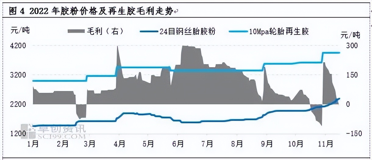 废钢丝绳价格多少钱一斤_废钢丝绳价格_钢丝绳废品价格