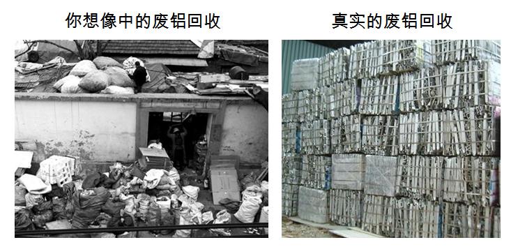 白云区废铝回收公司_白云废铝回收推荐众合回收公司_白云回收区废铝公司地址