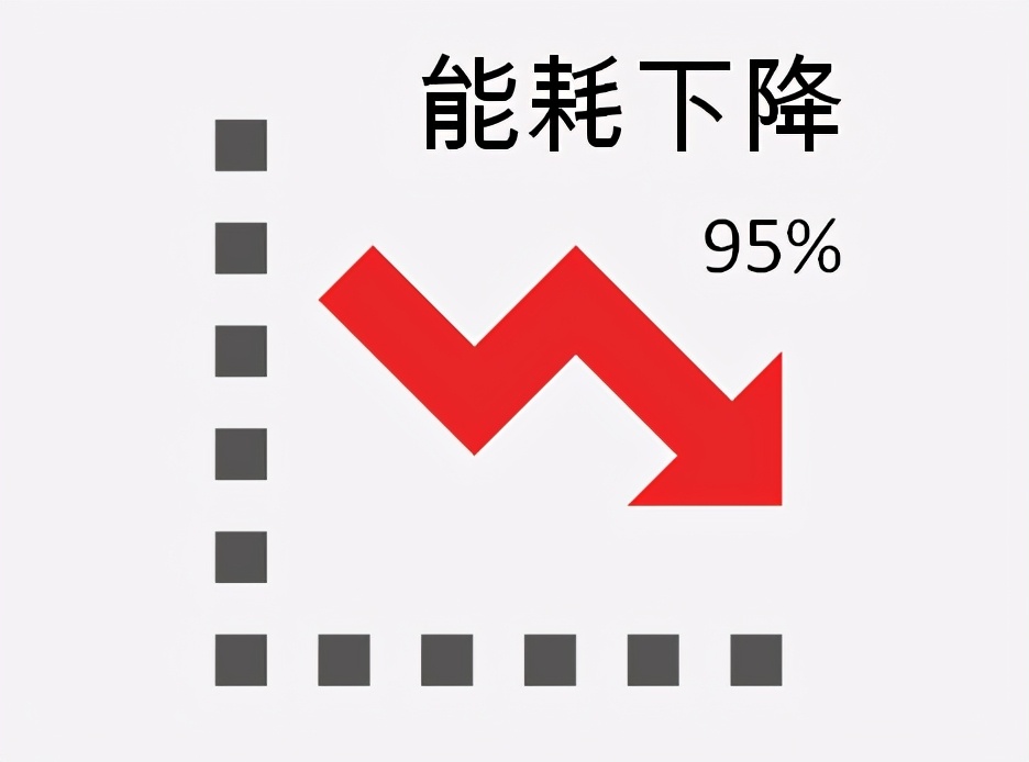 白云废铝回收推荐众合回收公司_白云区废铝回收公司_白云回收区废铝公司地址