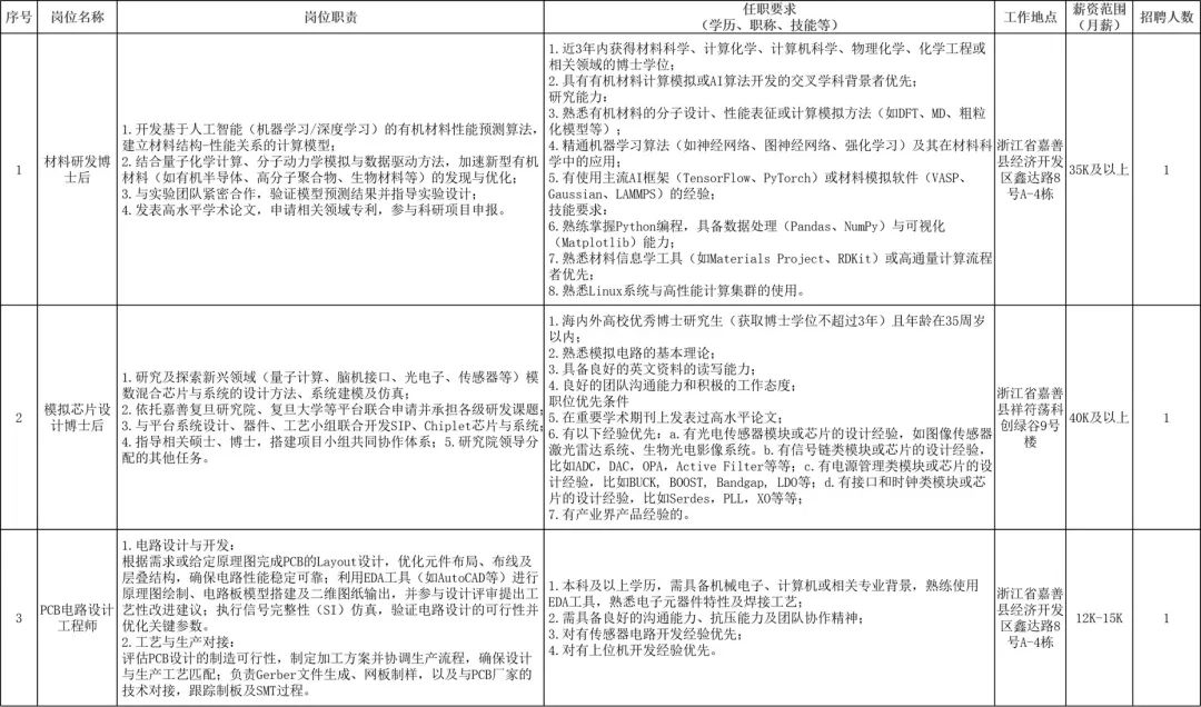 招聘_招聘网_招聘58同城找工作
