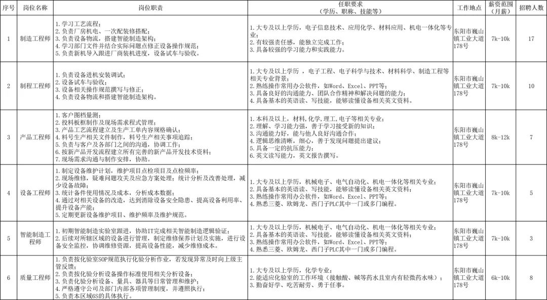 招聘58同城找工作_招聘网_招聘