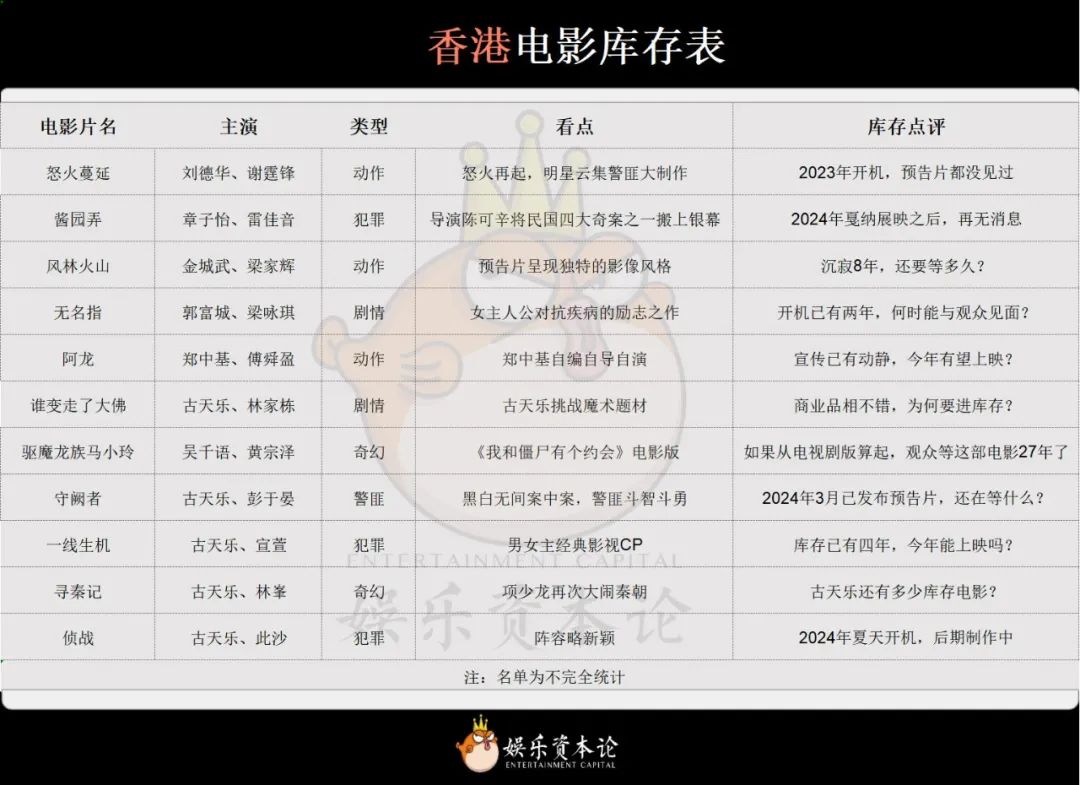 港片九龙城寨_九龙九龙城寨_