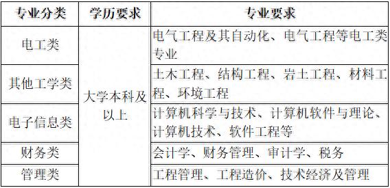 招聘网_招聘_招聘网boss直聘