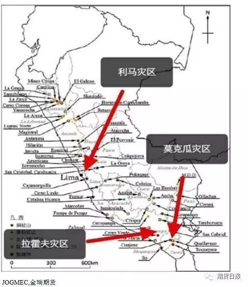 冶炼废铜的炉子叫什么_冶炼废铜加不加还源浏_废铜冶炼