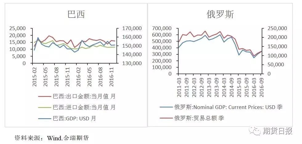 废铜冶炼_冶炼废铜加不加还源浏_冶炼废铜的炉子叫什么