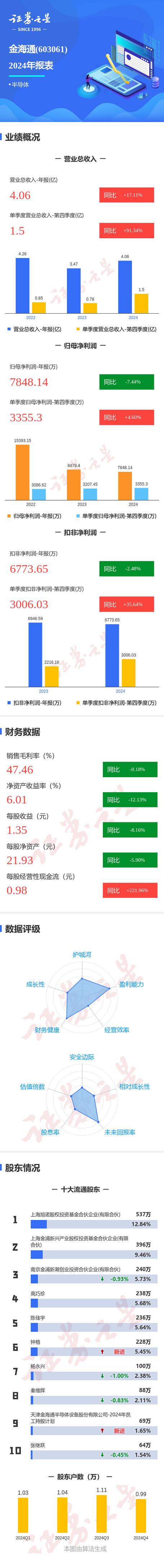 2021废钢大会通知_废钢会议讲话_废钢技术交流会议纪要
