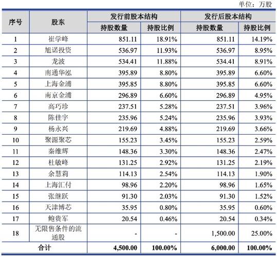 2021废钢大会通知_废钢技术交流会议纪要_废钢会议讲话