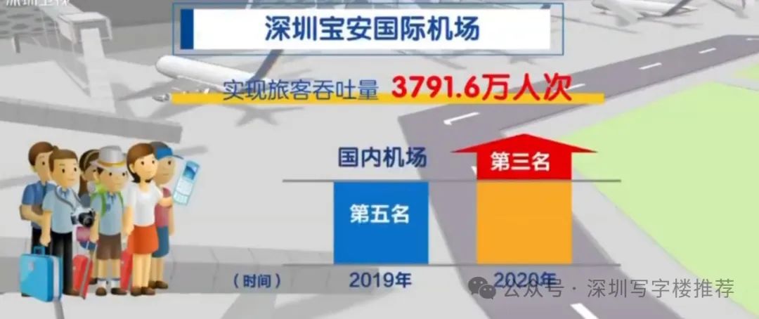 展会招商是什么意思_展会招商与展会宣传推广的区别_展会招商