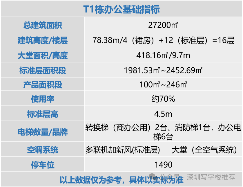 展会招商是什么意思_展会招商与展会宣传推广的区别_展会招商