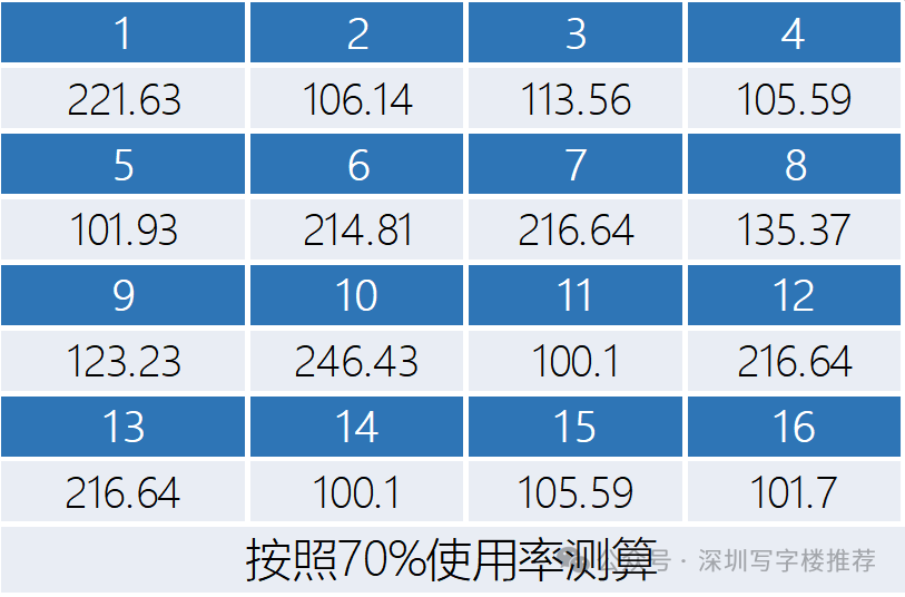 展会招商与展会宣传推广的区别_展会招商_展会招商是什么意思