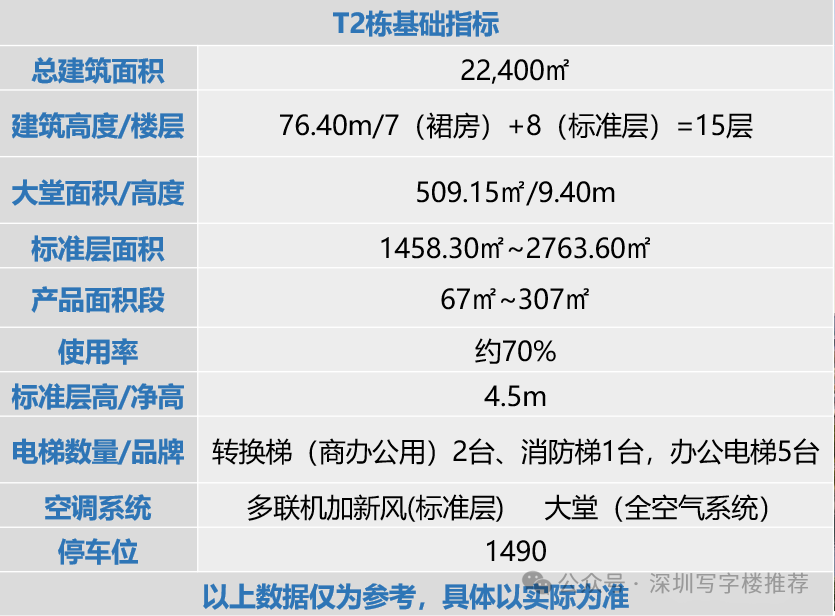 展会招商与展会宣传推广的区别_展会招商_展会招商是什么意思