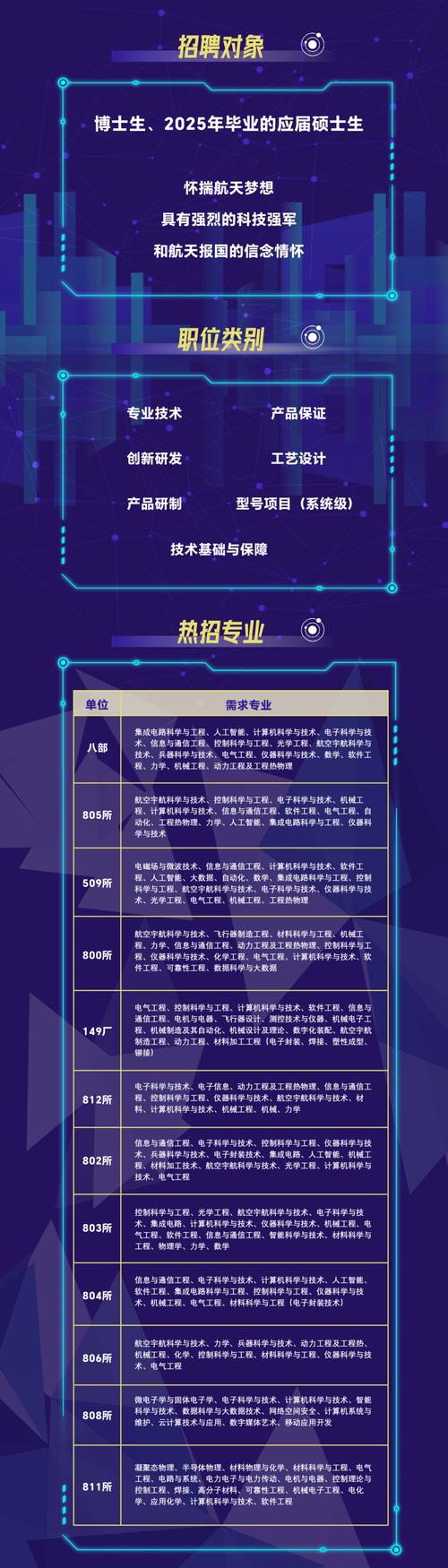 招聘_招聘网boss直聘_招聘58同城找工作