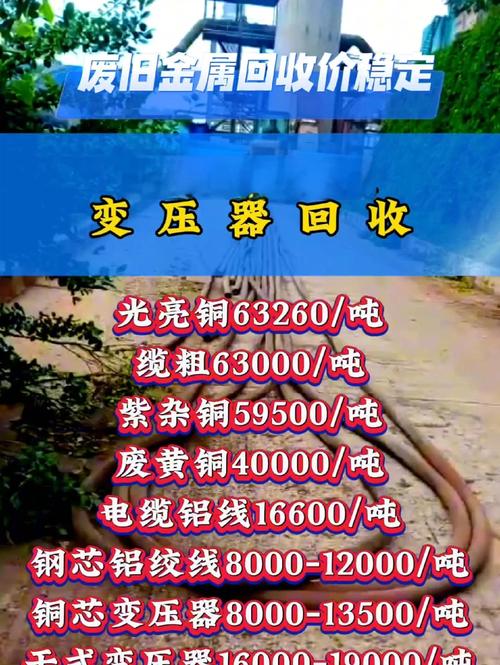 废铜 回收价格_废铜回收价位_废铜回收价格查询