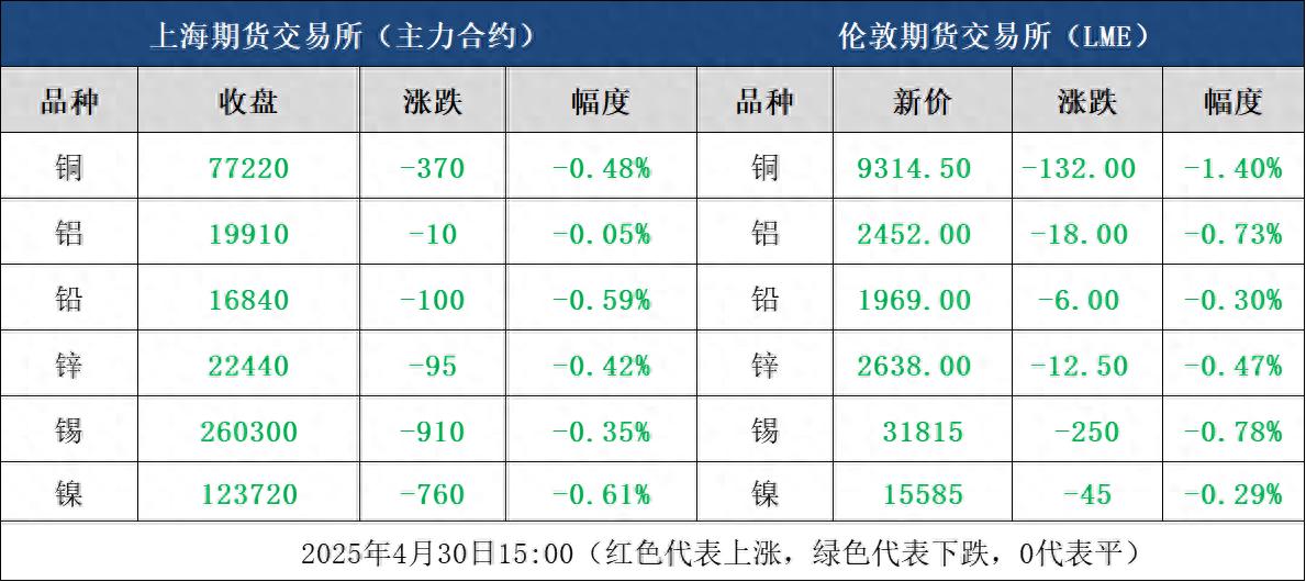 废铝价格表_废铝价格_废铝价格怎么算