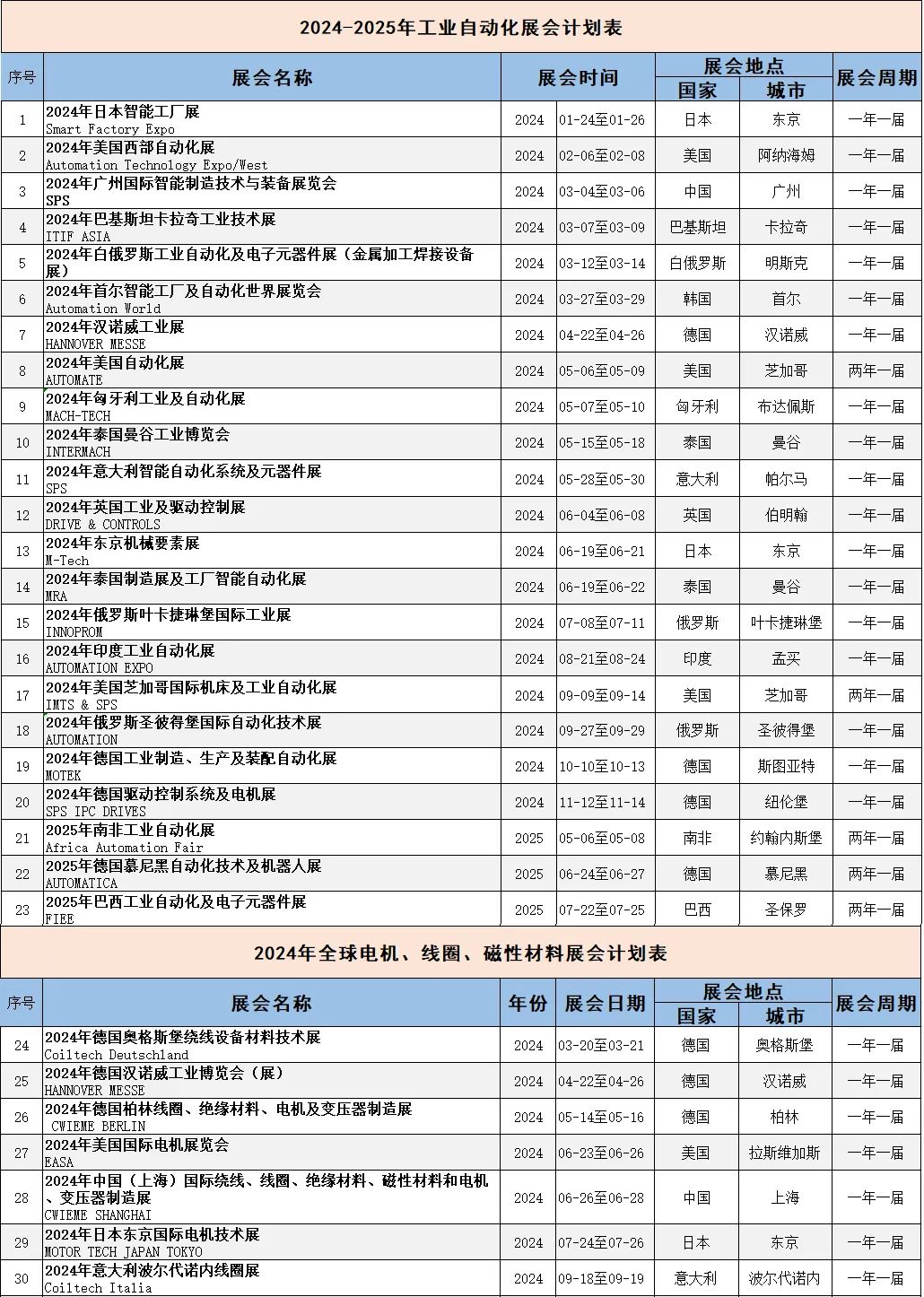 展会设计_展会_展会展台搭建