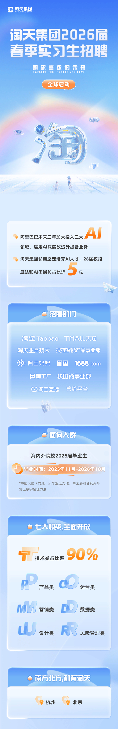 云和招聘网_云和招聘_云和招聘驾驶员县城内送货