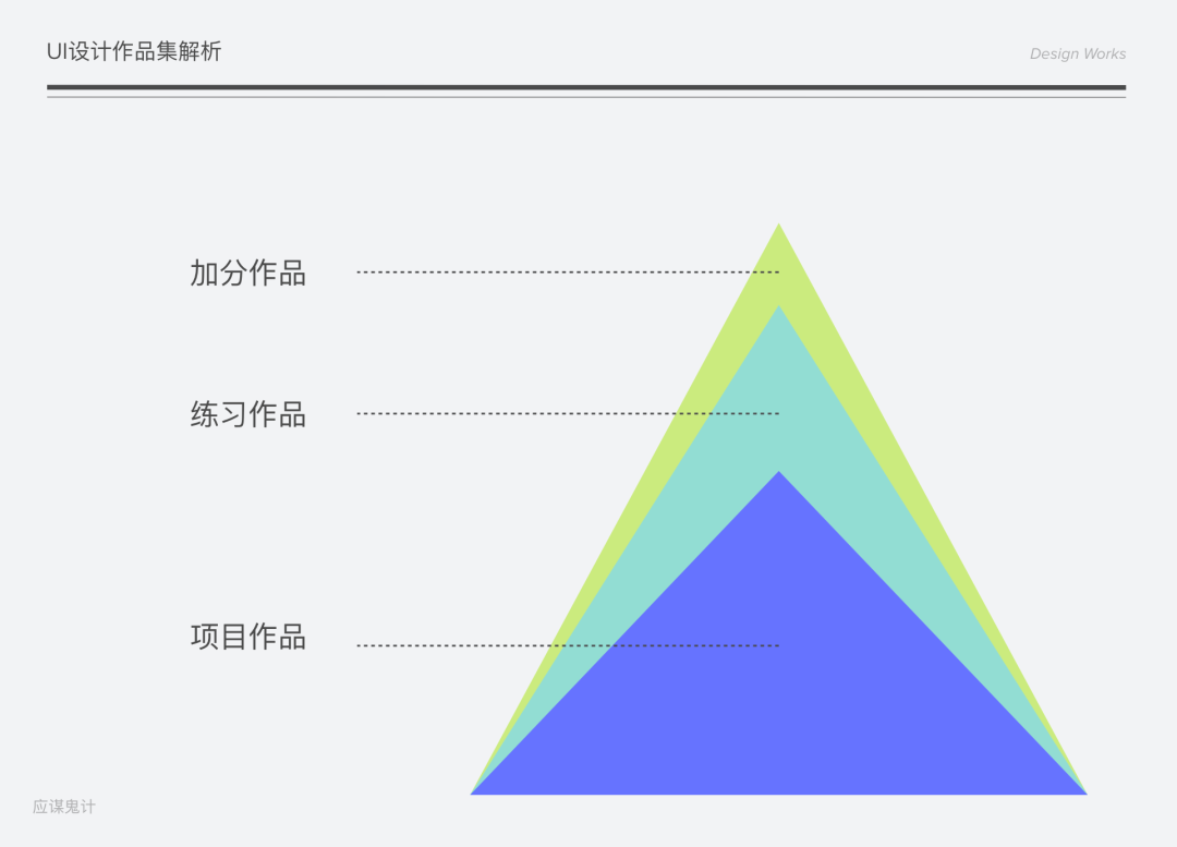 图标画画_图标画图软件_sketch 画三维图标