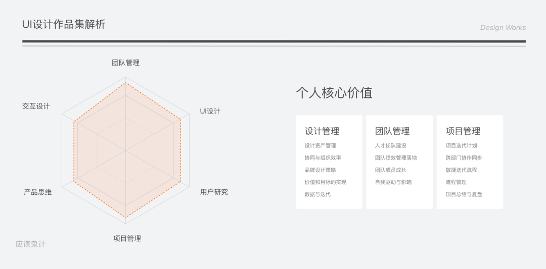 图标画画_sketch 画三维图标_图标画图软件