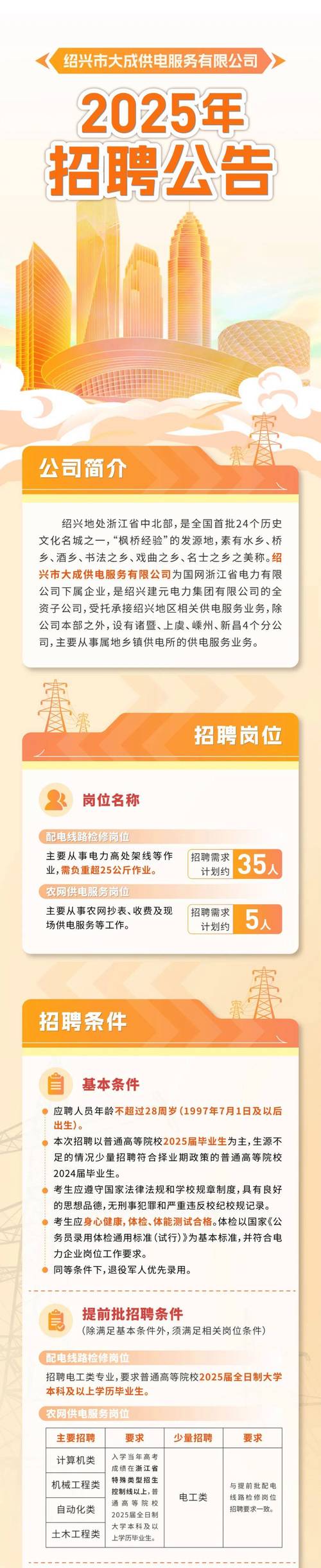 招聘网_招聘网站哪个好招人_招聘