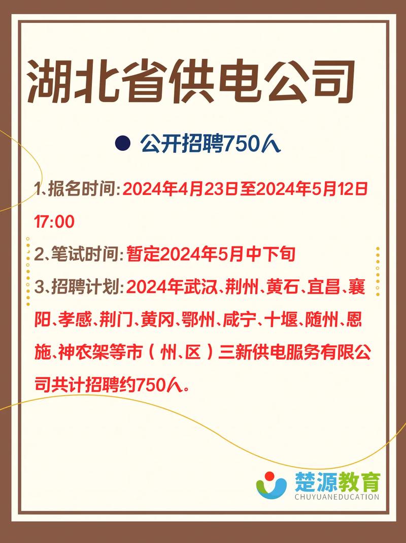 招聘网站哪个好招人_招聘_招聘网