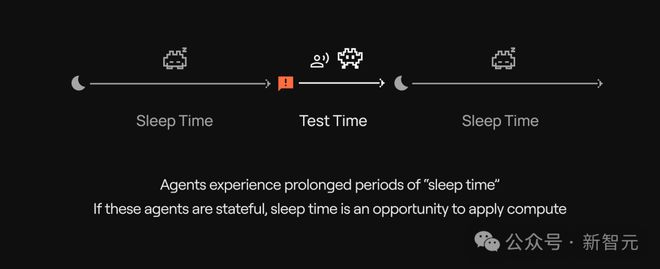 _网易云飙升榜计算_睡眠书推荐