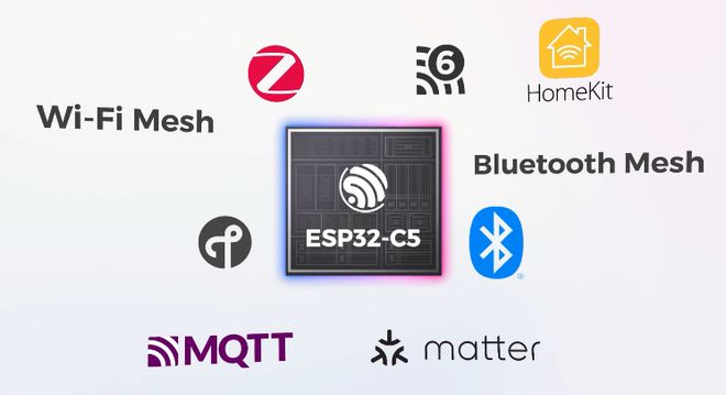 乐鑫 ESP32-C5 全面量产：行业首款双频 Wi-Fi 6 的 RISC-V SoC_乐鑫 ESP32-C5 全面量产：行业首款双频 Wi-Fi 6 的 RISC-V SoC_
