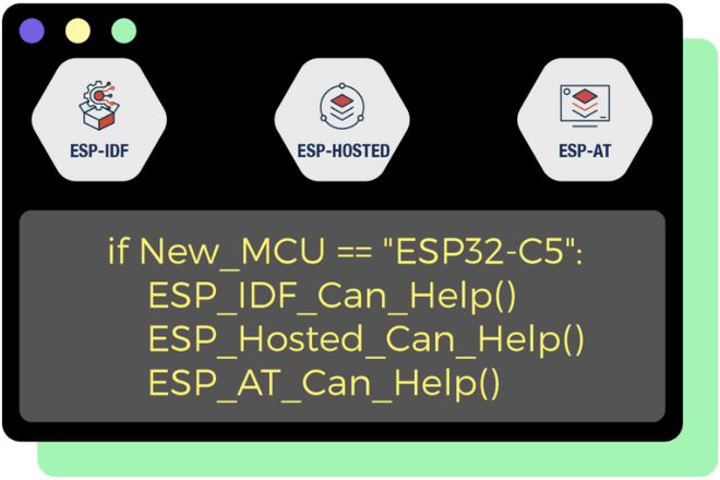 _乐鑫 ESP32-C5 全面量产：行业首款双频 Wi-Fi 6 的 RISC-V SoC_乐鑫 ESP32-C5 全面量产：行业首款双频 Wi-Fi 6 的 RISC-V SoC
