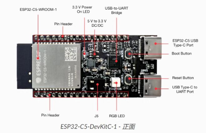 乐鑫 ESP32-C5 全面量产：行业首款双频 Wi-Fi 6 的 RISC-V SoC__乐鑫 ESP32-C5 全面量产：行业首款双频 Wi-Fi 6 的 RISC-V SoC
