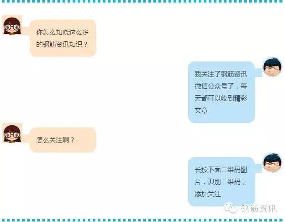 废钢与成品钢材差价_钢材成品差价废钢怎么处理_钢材成品差价废钢怎么算