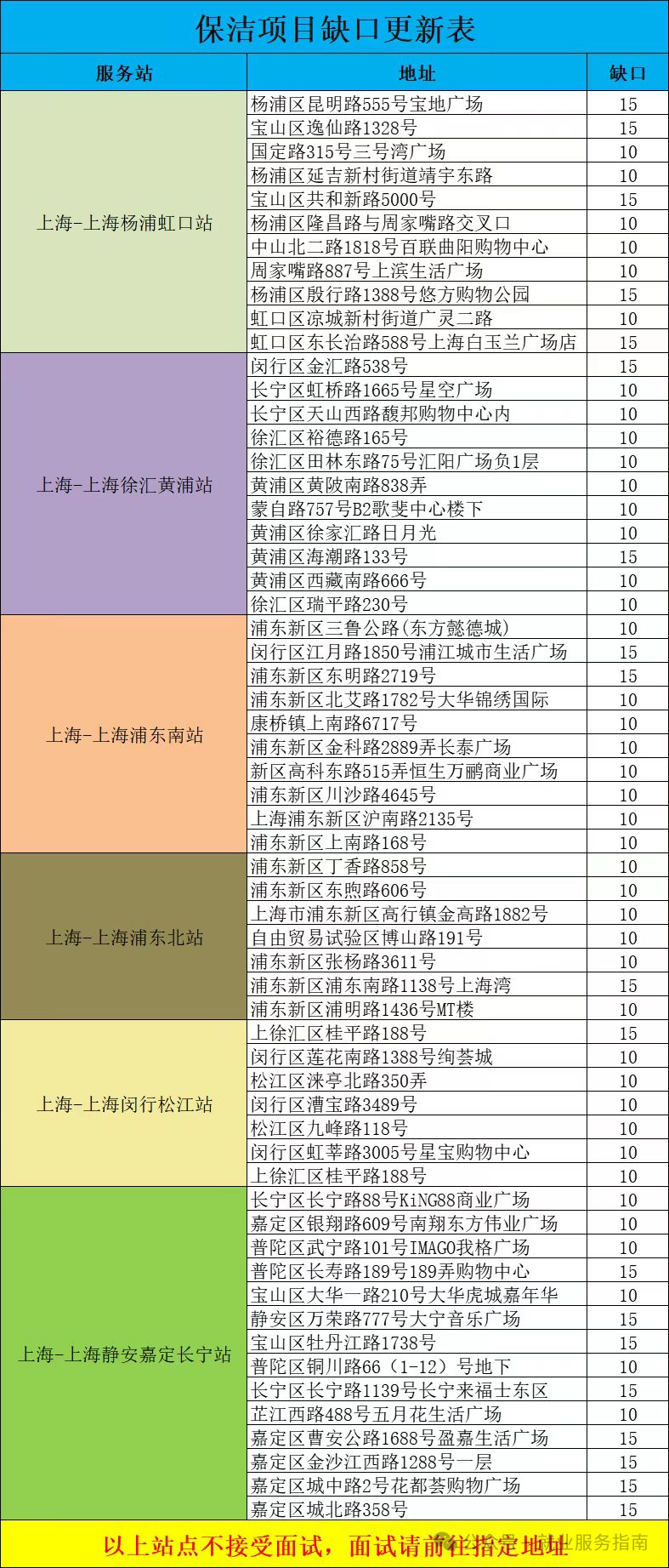 招工平台_招工最新招聘信息_招工