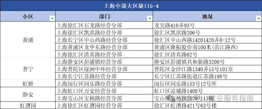 招工_招工最新招聘信息_招工平台